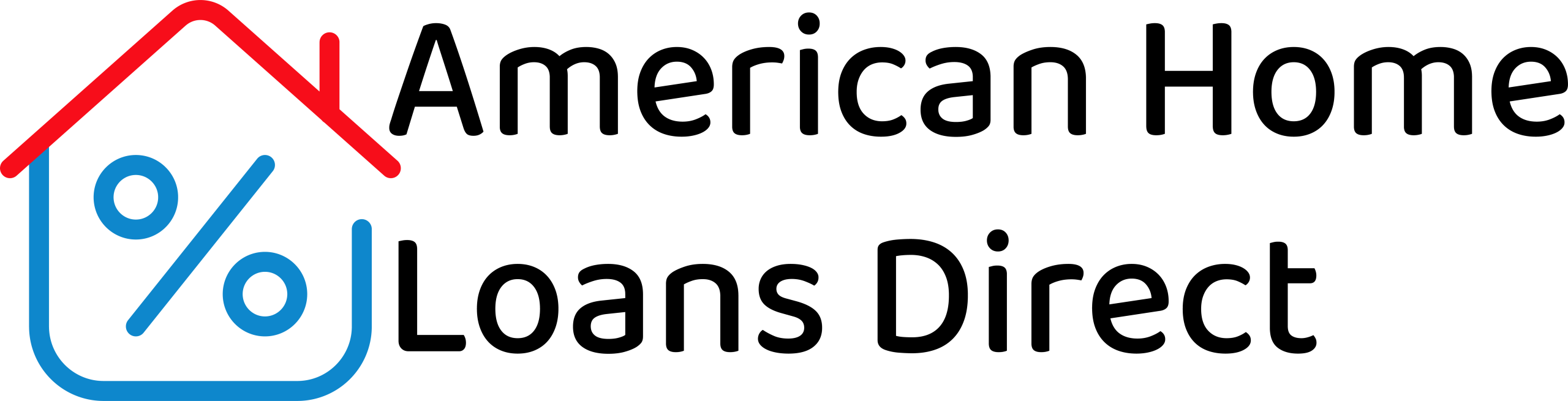 American Home Loans Direct